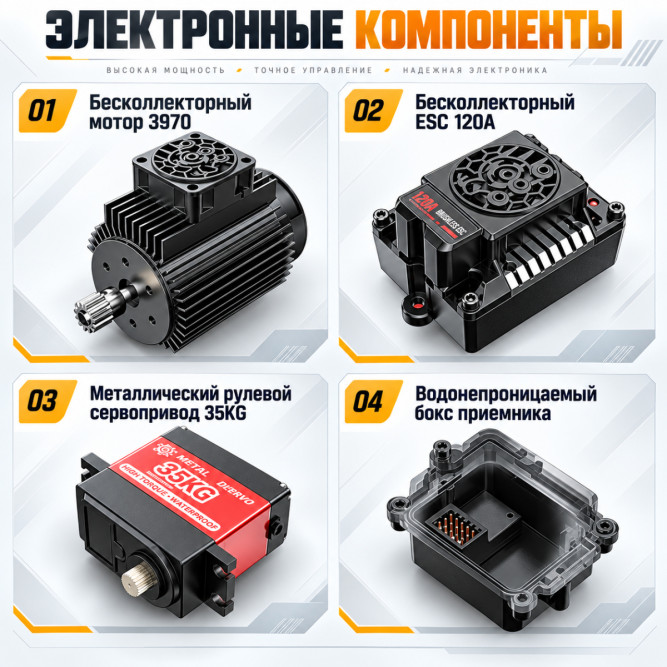Радиоуправляемая машина MJX Hyper Go - MJX-10210-RED