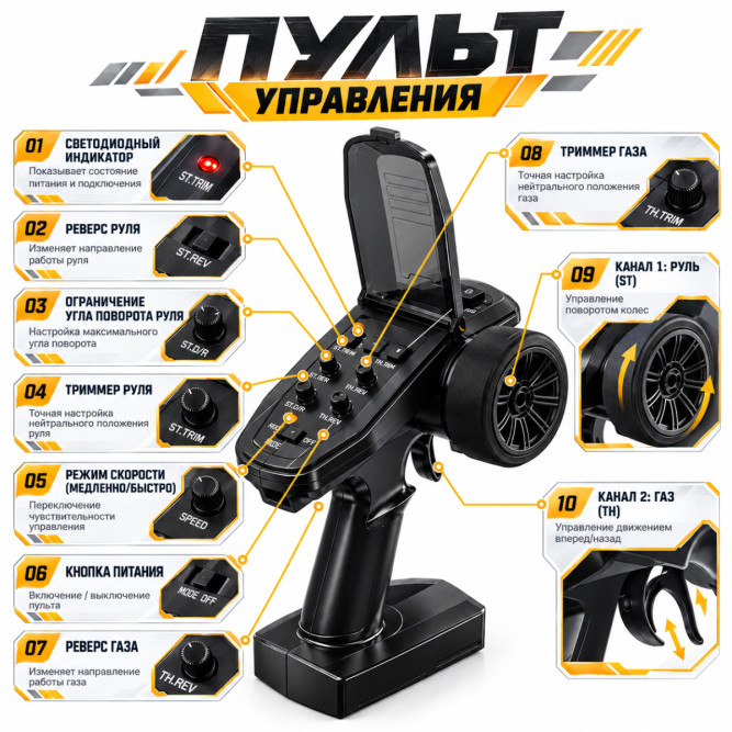 Радиоуправляемая машина MJX Hyper Go - MJX-10210-RED