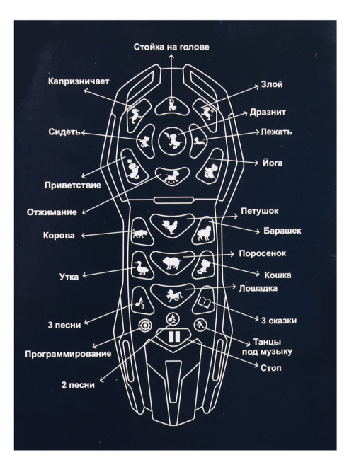 Робот Собака Твой питомец с дистанционным управлением - ZYA-A2884