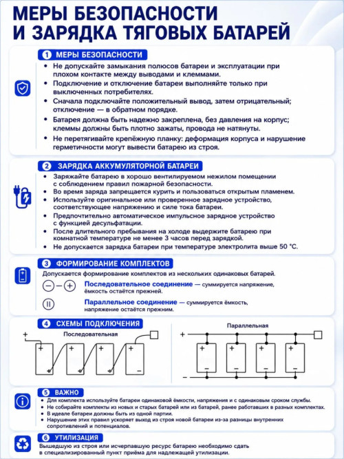 Аккумулятор XINLEINA 24V7-10Ah/20HR 12-FM-7-10 - X-12FM7-10