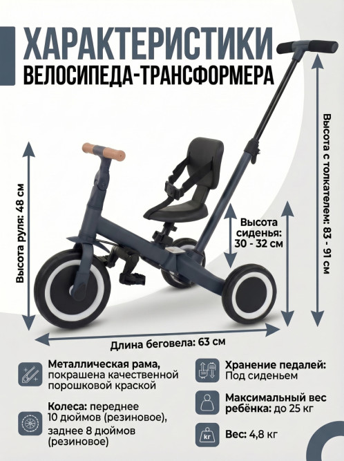 Детский беговел-велосипед 4в1 с родительской ручкой, темно-серый - TR007-DARK-GREY