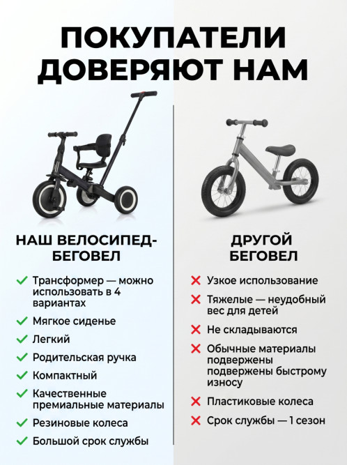 Детский беговел-велосипед 4в1 с родительской ручкой, серый - TR007-GREY