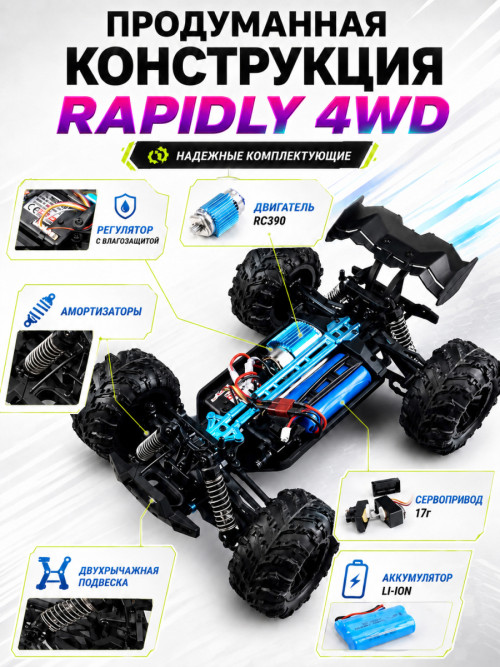 Радиоуправляемый внедорожник Rapidly 4WD 1:16 - SCY-16101-PURPLE