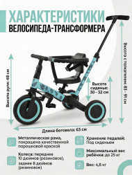 Детский беговел-велосипед 6в1 с родительской ручкой, зеленый с рисунком - TR008-CYAN-PAINT