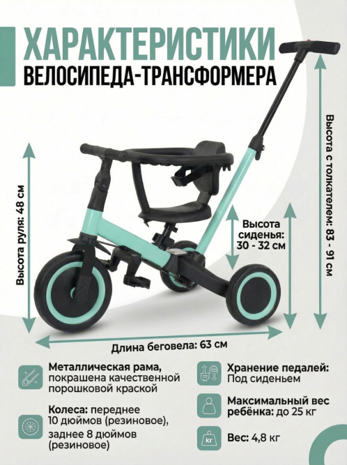 Детский беговел-велосипед 8в1 с крышей и ручкой, зеленый - TR008C-CYAN