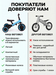 Детский беговел-велосипед 8в1 с крышей и ручкой, розовый - TR008C-PINK