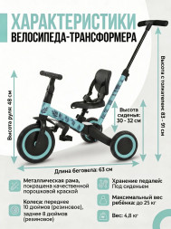 Детский беговел-велосипед 4в1 с родительской ручкой, зеленый с рисунком - TR007-CYAN-PAINT