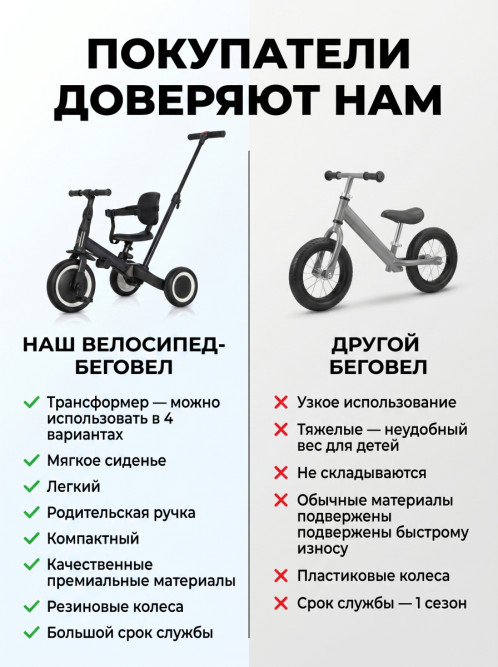 Детский беговел-велосипед 4в1 с родительской ручкой, зеленый с рисунком - TR007-CYAN-PAINT