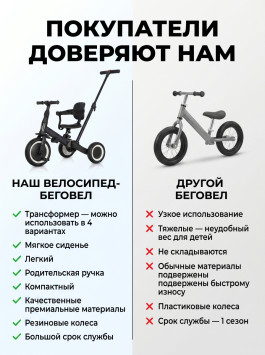 Детский беговел-велосипед 4в1 с родительской ручкой, розовый с рисунком - TR007-PINK-PAINT