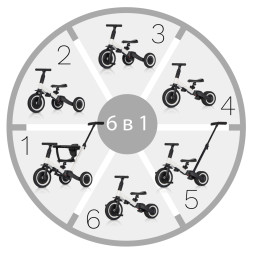 Детский беговел-велосипед 6в1 с родительской ручкой, белый - TR008-WHITE