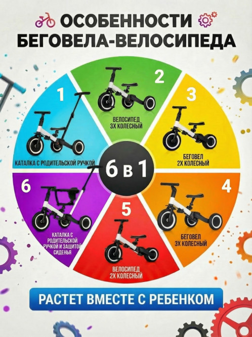 Детский беговел-велосипед 6в1 с родительской ручкой, розовый с рисунком - TR008-PINK-PAINT