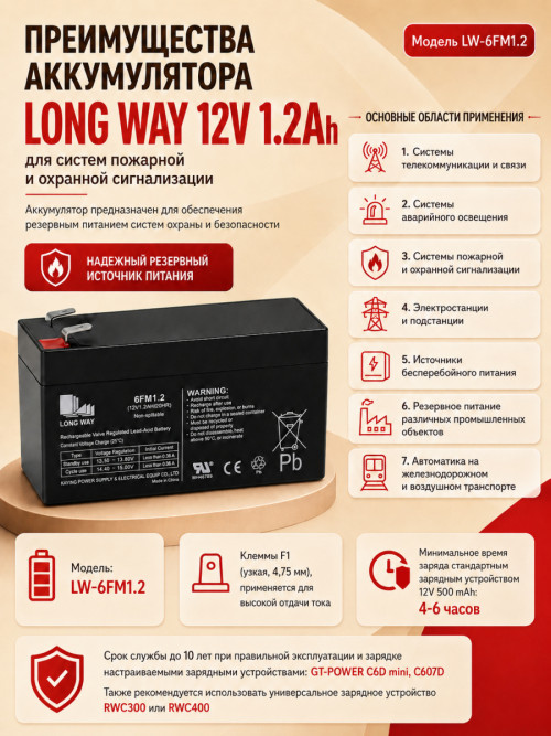 Аккумулятор Long Way 12V1.2Ah/20Hr - LW-6FM1.2