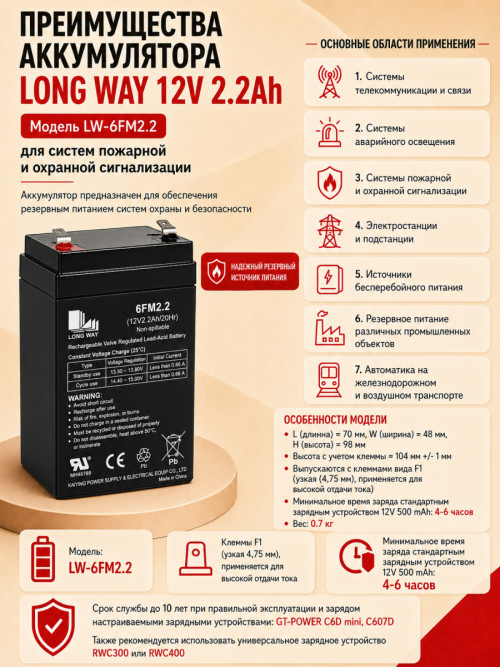 Аккумулятор Long Way 12V2.2Ah/20Hr - LW-6FM2.2