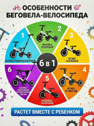 Детский беговел-велосипед 6в1 с родительской ручкой, желтый - TR008-YELLOW